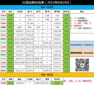 ZenFone Zoom带你探秘北京最美铁路线