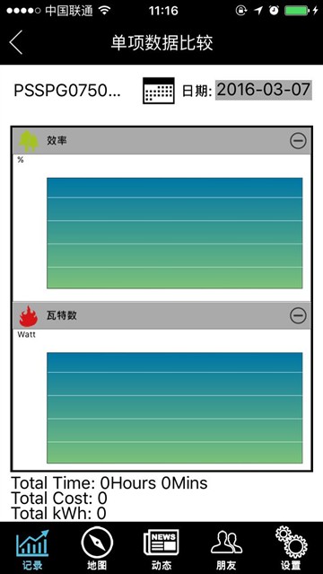 PC电源也玩云端 Tt SMART DPS G评测