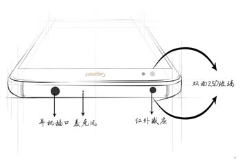 精工良品 一个用户眼中的Gigaset ME