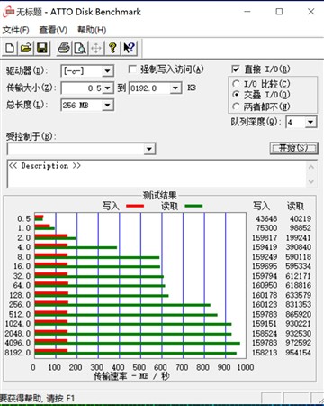 实力撑不起野心！雷蛇灵刃潜行版评测