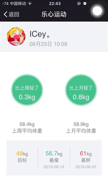 乐心智能体脂秤S5试用 每天体重少一点