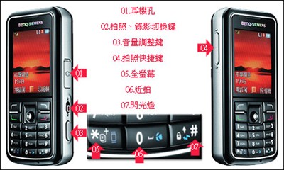 �Ա�����K750c