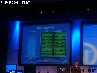 IDF06：下一代处理器酷睿微架构曝光