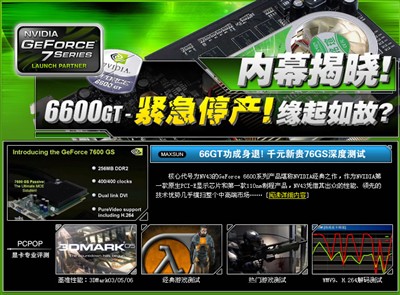 �μ��н����ۣ�7600GS�Կ��󽱵�����