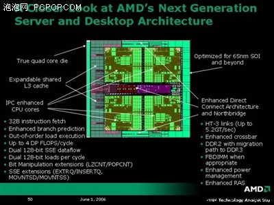 都是延迟惹的祸 DDR3内存比DDR2慢3%