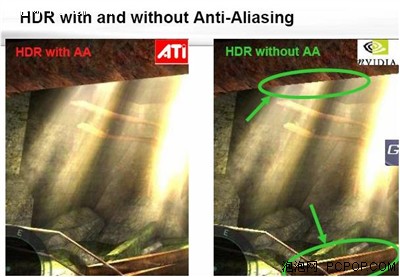 最完美3D画面表现 ATI HDRAA技术解析