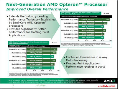 8月1日发布 AMD下代皓龙CPU细节曝光