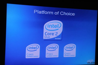 ����P965�ײ�