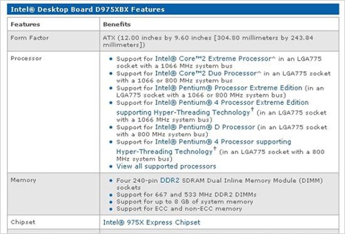 ����ƽ̨!&nbsp;Intel�׶���ȷ֧��ATI����