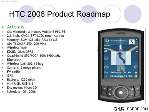 WiFi+GPS
