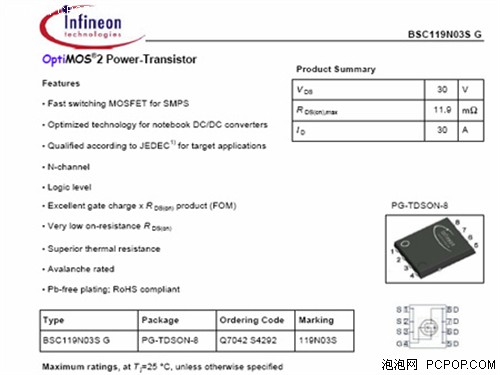 公版与非公版的抉择!人气之王7900GS