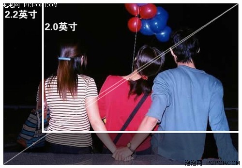 2.2"��ս2.0"