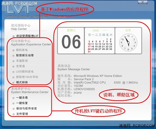 万元PC新标杆 联想锋行X8000全国首测