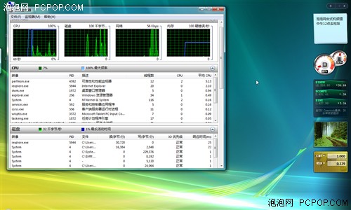 不单是3D桌面 中文正式Vista完全解析