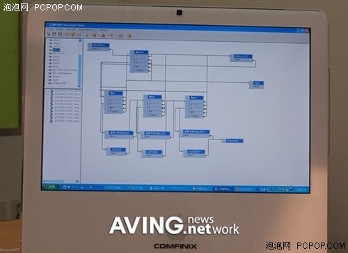 ƻ�������ڲ��绰?&nbsp;����iMAC��IP-PBX
