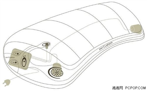 �ҵ绰�����¹���&nbsp;������ͷ�е���˼