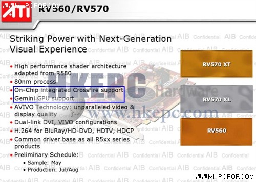 性能叫板AIB!通路最强1650GT超频测试