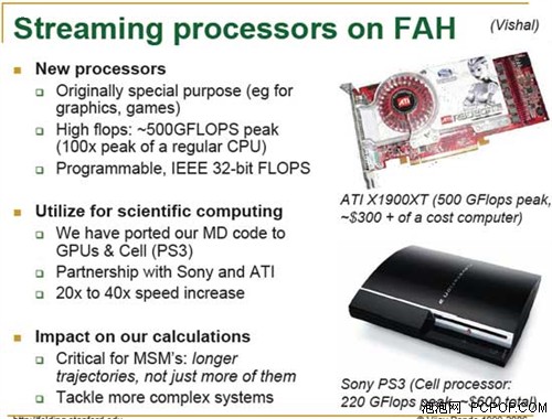 科学计算GPU才是王道！GPU=较多核CPU