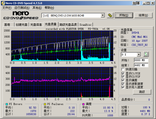 11��DVD��R���̺��&nbsp;�໨2ëǮֵ��