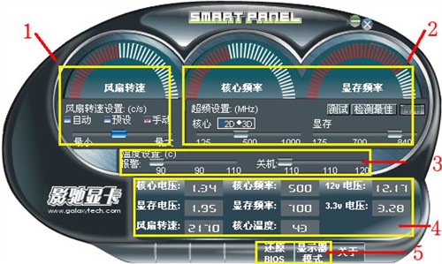 独家曝光！影驰8600系列全新个性包装