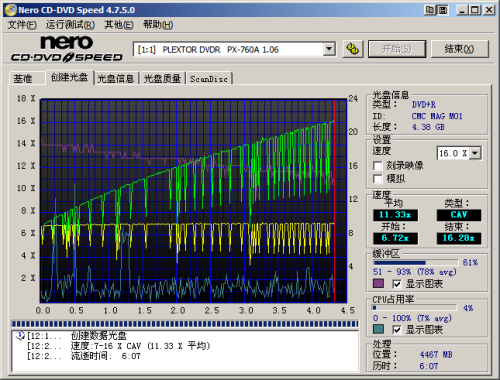 11��DVD��R���̺��໨2ëǮֵ��