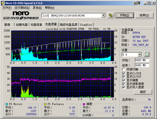 11��DVD��R���̺��໨2ëǮֵ��