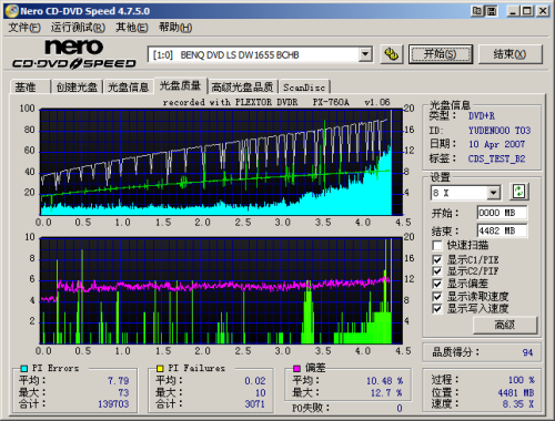 11��DVD��R���̺��&nbsp;�໨2ëǮֵ��