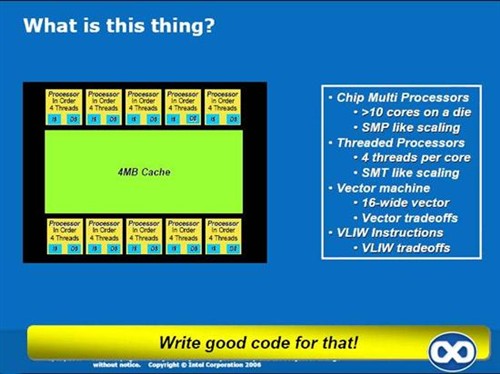 CPU/GPU��ս����&nbsp;Intel��ʾδ������