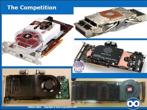 CPU/GPU��ս����&nbsp;Intel��ʾδ������