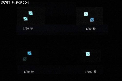 已进入厂商 “不知该往哪卷” 的阶段：有的在屏幕两侧加装耳机支架