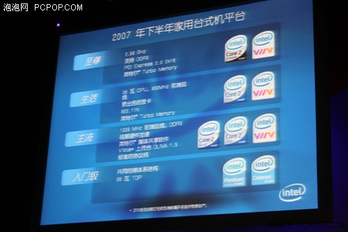 [��]Intel�Ʊ�����&nbsp;���ּ�ͥ��ǽ����