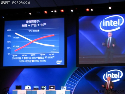 IDF07��32nm�Ƽ����CPU����ͻ�ƾ���