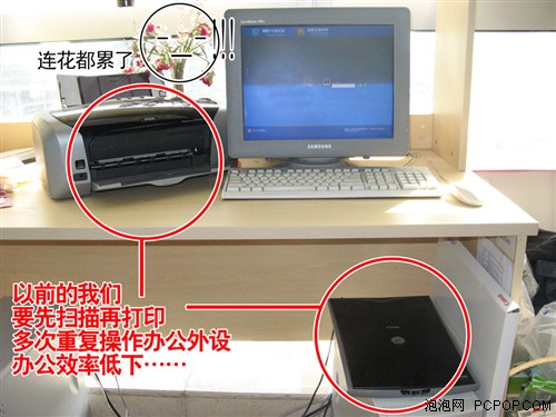 奔向新四化送给劳动者的6款办公设备
