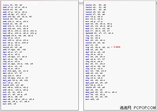 成就3D图形霸业！NVIDIA历代显卡回顾