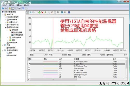 彻底征服HDTV!8600/8500视频解码测试