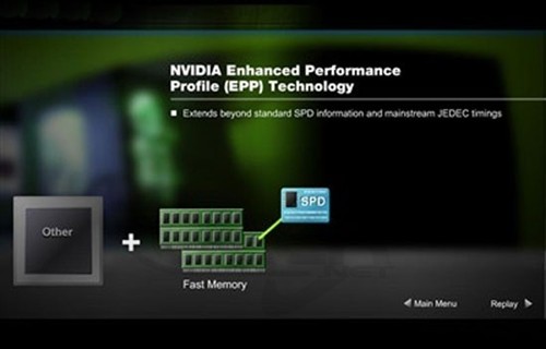 杜绝颗粒造假!DDR2内存忽悠真相揭底