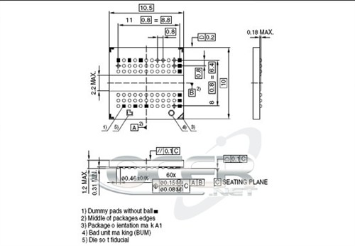 杜绝颗粒造假!DDR2内存忽悠真相揭底