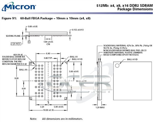 杜绝颗粒造假!DDR2内存忽悠真相揭底