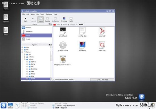 ȫ��Linux���棺KDE