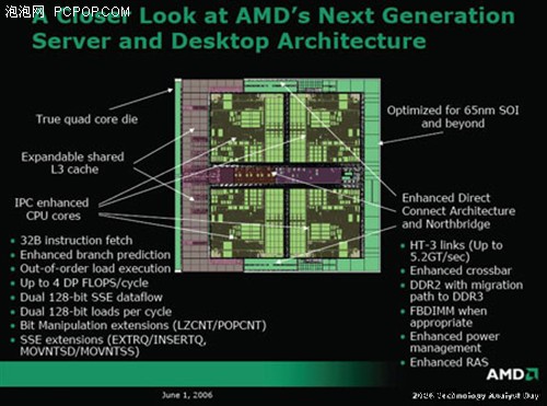 AMD&nbsp;K10&nbsp;Phenom&nbsp;X4���Ĺ���ͼ���ع�