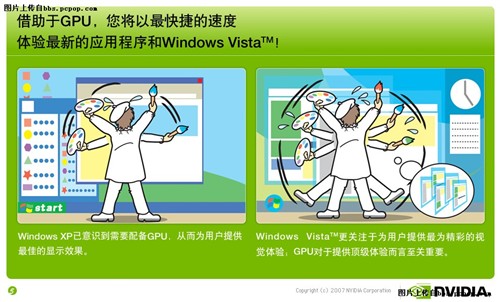 漫画讲解DIY知识!为什么需要NV的GPU