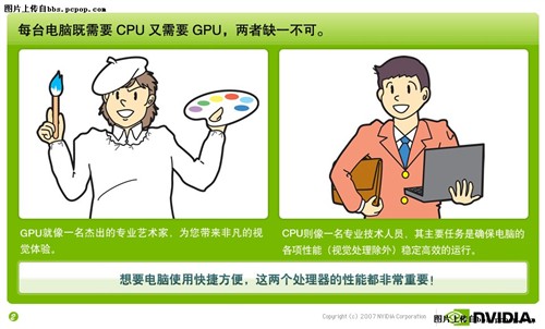 漫画讲解DIY知识!为什么需要NV的GPU