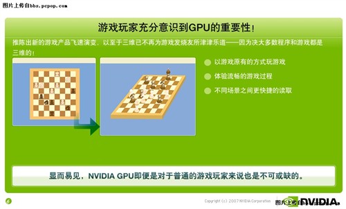 漫画讲解DIY知识!为什么需要NV的GPU