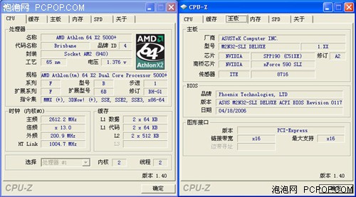 �����ʴ�41.5MB/S&nbsp;���CF���ԱȲ���
