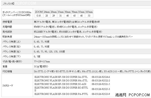 ԭ��ɱ�֣�������EF530ϵ���������