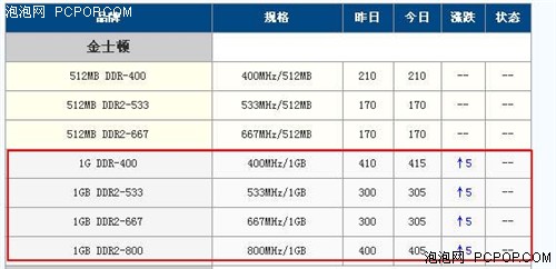 300百万人口 英文_中国式英语教育 聋子的耳朵(3)