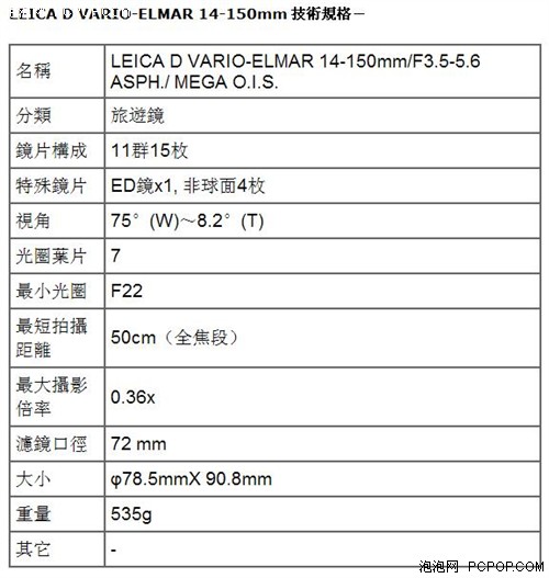 �⿨Ҳ��һ��������&nbsp;����佹ͷ�ǳ�
