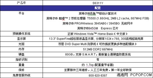 最后的贵族富士通S6311 仅卖不足万元
