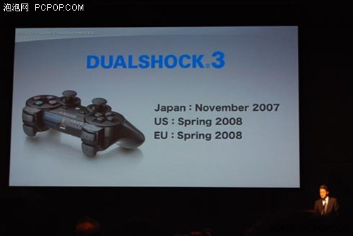 ��������չ PS3������ά���ֱ�