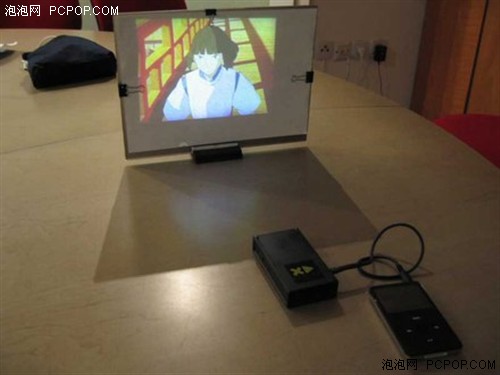 ��ع���+LED��Դ&nbsp;�����΢��ͶӰ��